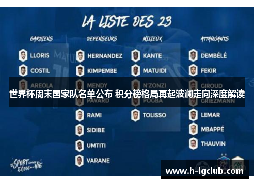 世界杯周末国家队名单公布 积分榜格局再起波澜走向深度解读