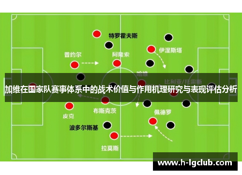 加维在国家队赛事体系中的战术价值与作用机理研究与表现评估分析