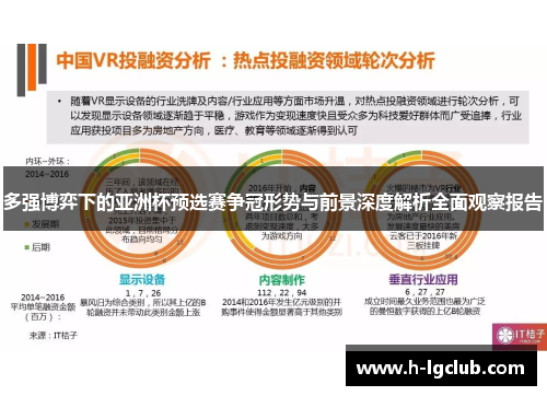 多强博弈下的亚洲杯预选赛争冠形势与前景深度解析全面观察报告