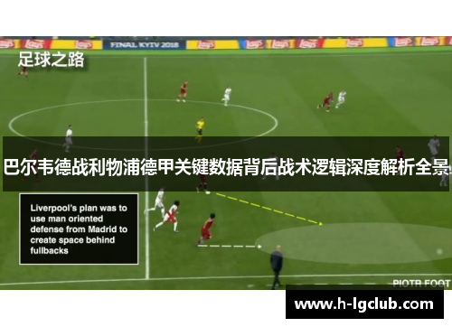 巴尔韦德战利物浦德甲关键数据背后战术逻辑深度解析全景