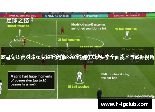 欧冠淘汰赛对阵深度解析赛前必须掌握的关键要素全面战术与数据视角