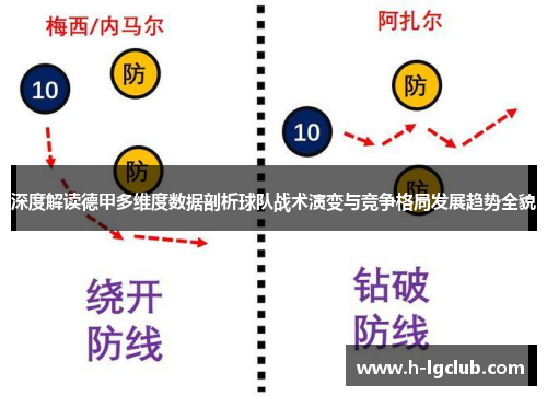 深度解读德甲多维度数据剖析球队战术演变与竞争格局发展趋势全貌 深度解读德甲多维度数据剖析球队战术演变与竞争格局发展趋势全貌
