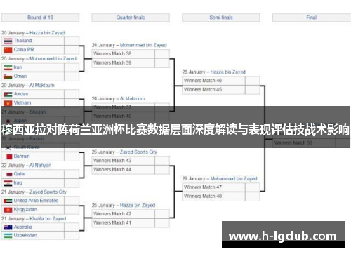 穆西亚拉对阵荷兰亚洲杯比赛数据层面深度解读与表现评估技战术影响 穆西亚拉对阵荷兰亚洲杯比赛数据层面深度解读与表现评估技战术影响