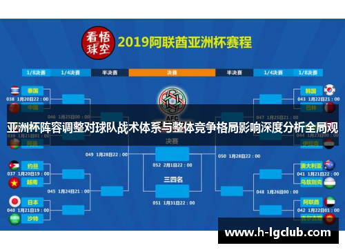 亚洲杯阵容调整对球队战术体系与整体竞争格局影响深度分析全局观