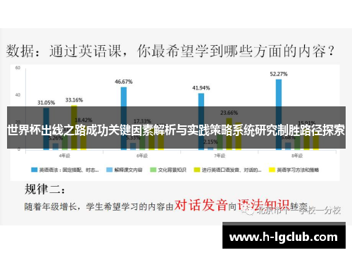 世界杯出线之路成功关键因素解析与实践策略系统研究制胜路径探索 世界杯出线之路成功关键因素解析与实践策略系统研究制胜路径探索