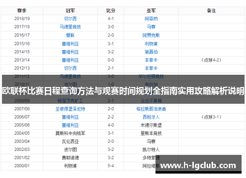欧联杯比赛日程查询方法与观赛时间规划全指南实用攻略解析说明