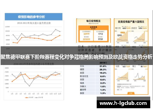聚焦德甲联赛下阶段赛程变化对争冠格局影响预测及欧战资格走势分析